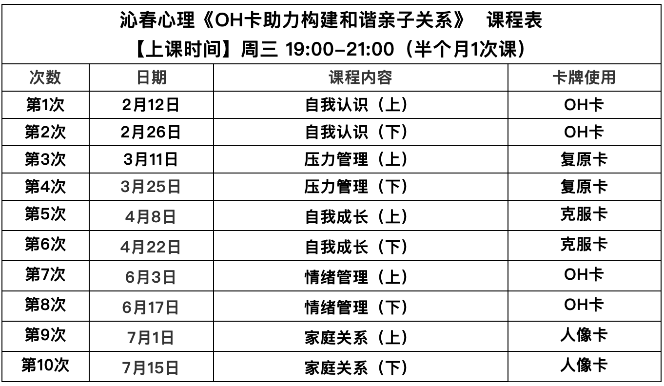 020年2月开班