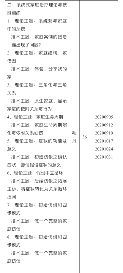 020年秋季（总第三届）心理咨询师