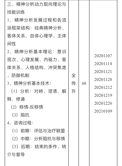 020年秋季（总第三届）心理咨询师