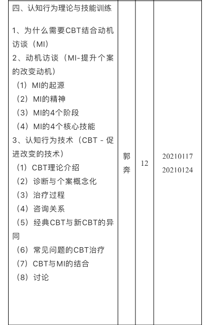 020年秋季（总第三届）心理咨询师