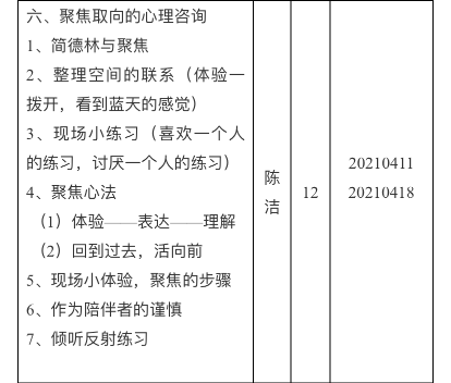 020年秋季（总第三届）心理咨询师