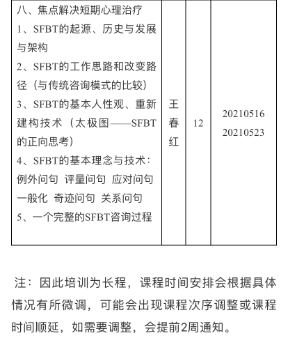 020年秋季（总第三届）心理咨询师